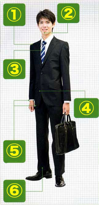 リクルートスタイル